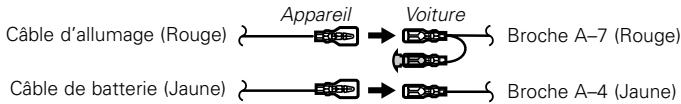 KENWOOD KDC-3021 - AVENTISSEMENT Connexion du connecteur ISO (voir p.23) - 1