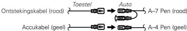 KENWOOD KDC-3021 - WAARSCHUING Verbinden van de ISO aansluiting (zie blz. 79) - 1