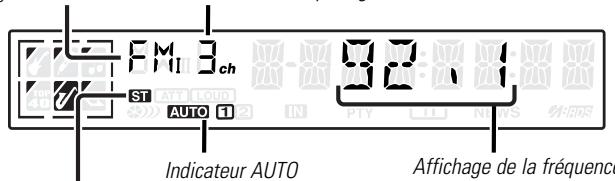KENWOOD KDC-3021 - Fonctions du tuner - 2