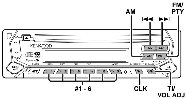 KENWOOD KDC-3021 - RDS-Funktionen - 1