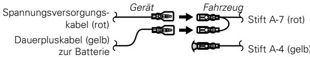 KENWOOD KDC-3021 - WARNUNG Anschlieben des ISO-Steckers (siehe S.51) - 3