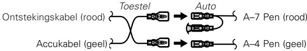 KENWOOD KDC-3021 - WAARSCHUING Verbinden van de ISO aansluiting (zie blz. 79) - 2