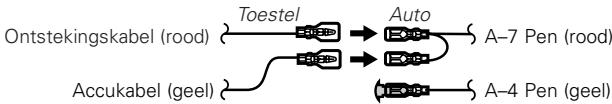 KENWOOD KDC-3021 - WAARSCHUING Verbinden van de ISO aansluiting (zie blz. 79) - 3