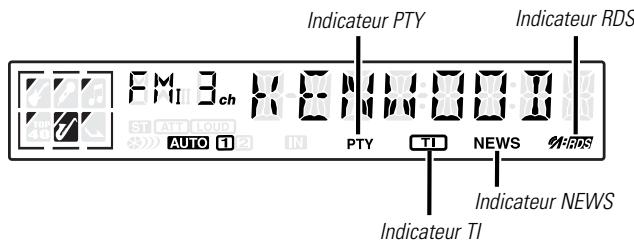 KENWOOD KDC-3021 - Fonctions RDS - 2