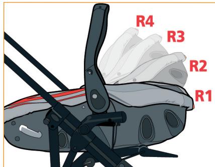JANE MUUM MATRIX LIGHT - Conociendo más acerca la silla de seguridad MATRIX LIGHT - 1