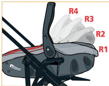 JANE MUUM MATRIX LIGHT - Nahere Angaben zum Kinder-Sicherheitssitz Matrix LIGHT - 1