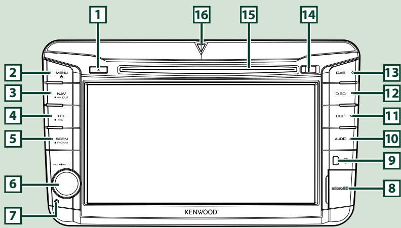 KENWOOD DNX719VHD - Fonctions des touches du panneau avant - 1