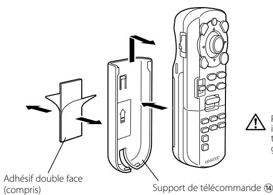 Adhésif double face (compris) Support de télécommande ⑭