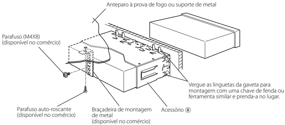 Anteparo à prova de fogo ou suporte de metal Parafuso (M4X8) (disponível no comércio) Parafuso auto-roscante (disponível no comércio) Braçadeira de montagem de metal (disponível no comércio) Acessório ⑥ Vergue as linguetas da gaveta para montagem com uma chave de fenda ou ferramenta similar e prenda-a no lugar.