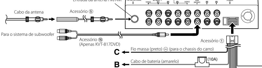 Cabo da antenna Acessório ⑤ Para o sistema de subwoofer Acessório ⑯ (Apenas KVT-817DVD) Entrada da antenna 1W/4W Video VIDEO (MONO) Acessório ① C Fio massa (preto) ⊖ (para o chassis do carro) B Cabo de bateria (amarelo) (10A)