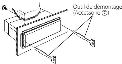 Outil de démontage (Accessoire ⑦)