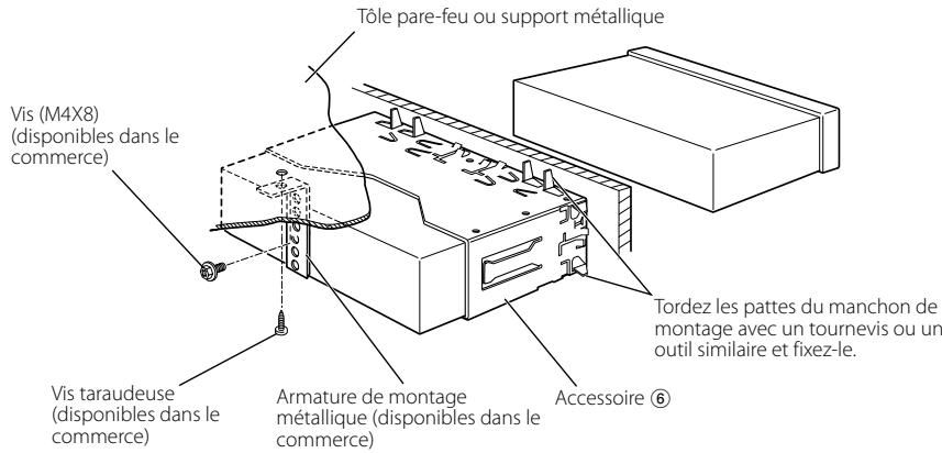 Tôle pare-feu ou support métallique Vis (M4X8) (disponibles dans le commerce) Vis taraudeuse (disponibles dans le commerce) Armature de montage métallique (disponibles dans le commerce) Accessoire ⑥ Tordez les pattes du manchon de montage avec un tournevis ou un outil similaire et fixez-le.