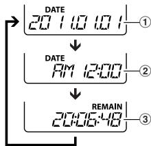OLYMPUS VN-750 - Informazioni sul display LCD - 1