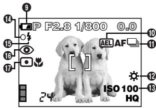 OLYMPUS C-720 ULTRA ZOOM - NAMES OF PARTS - 2