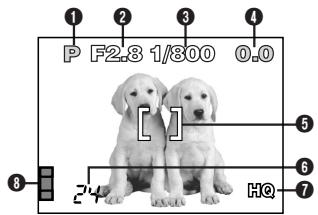 OLYMPUS C-720 ULTRA ZOOM - NAMES OF PARTS - 1