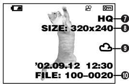 OLYMPUS C-720 ULTRA ZOOM - NAMES OF PARTS - 4