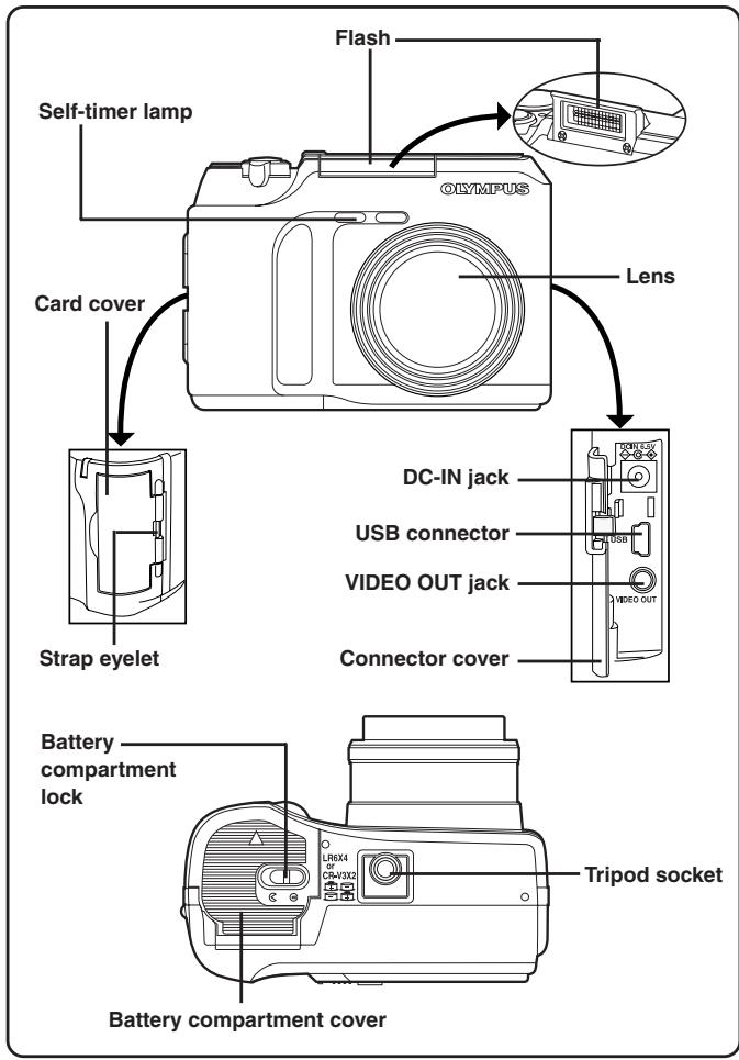 OLYMPUS C-720 ULTRA ZOOM - NAMES OF PARTS - 2