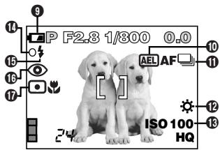 OLYMPUS C-720 ULTRA ZOOM - NAMES OF PARTS - 4
