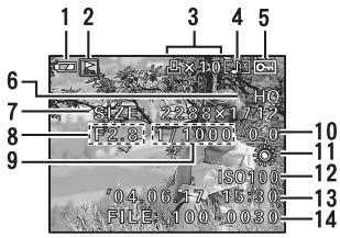 OLYMPUS C-765 ULTRA ZOOM - VIEWFINDER AND MONITOR INDICATIONS - 6