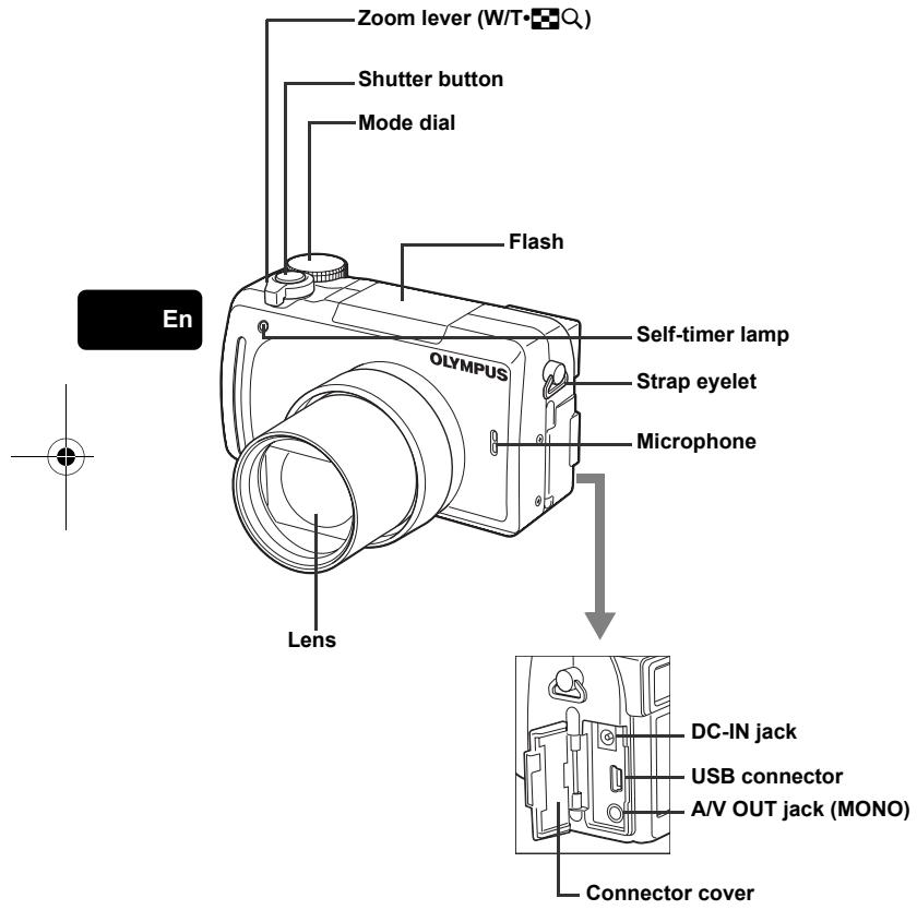 OLYMPUS C-765 ULTRA ZOOM - GETTING STARTED - 1