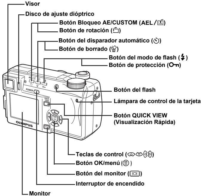 OLYMPUS C-765 ULTRA ZOOM - Marcas commerciales - 5