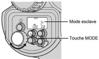 OLYMPUS UFL-2 - Utilisation en tant que flash esclave - 1