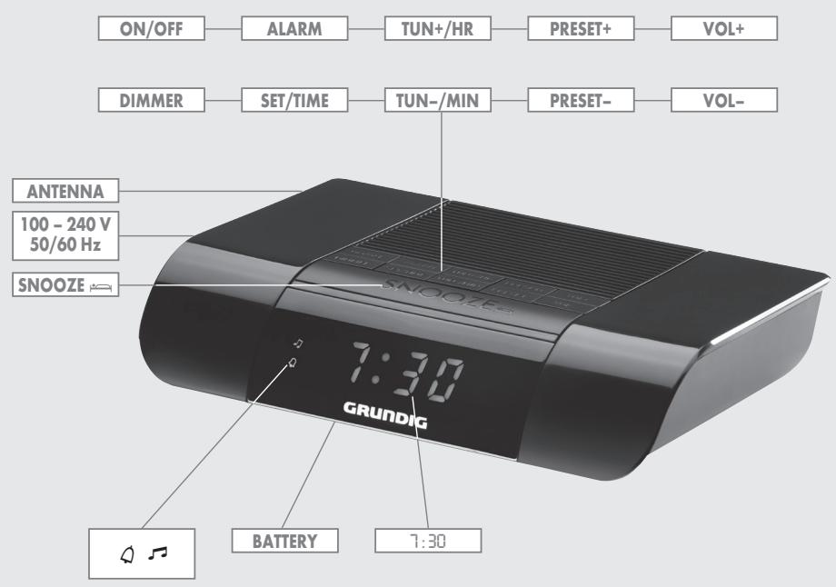 GRUNDIG KSC 35 - Attention : - 1