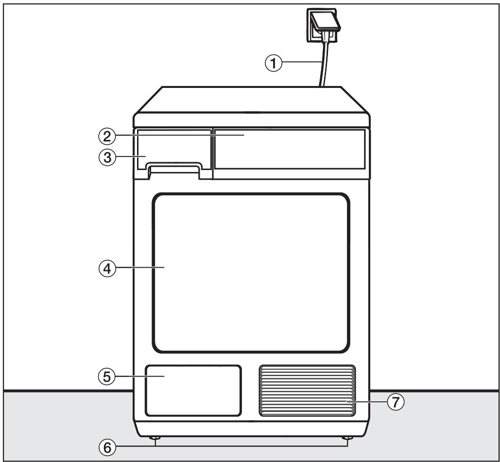 MIELE T 8164 WP - Vuede face - 1