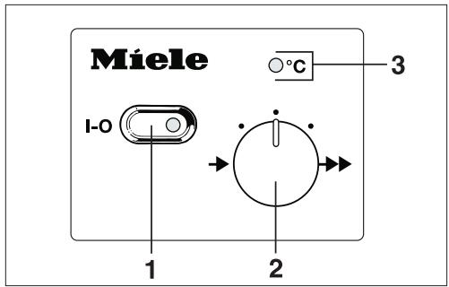 MIELE B890-REPASSEUSE A ROULEAU - Panneau de commande - 1