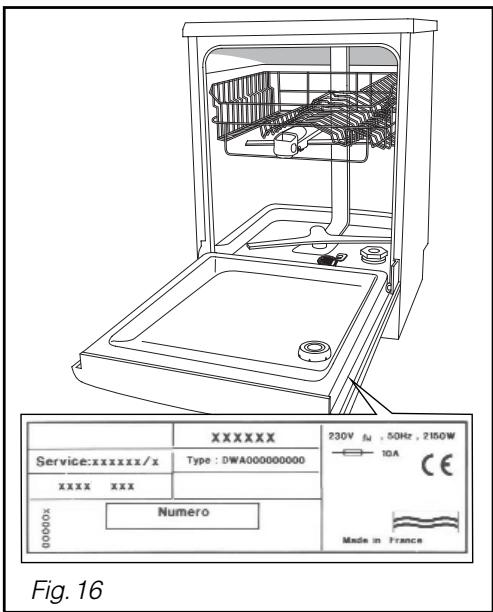 VEDETTE VLH628X - - INTERVENTIONS - 1