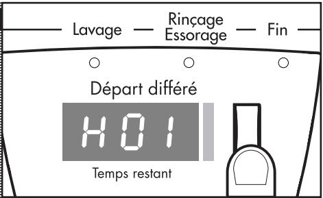 VEDETTE VLF5122 - Modèles avec bouton sélecteur : - 1