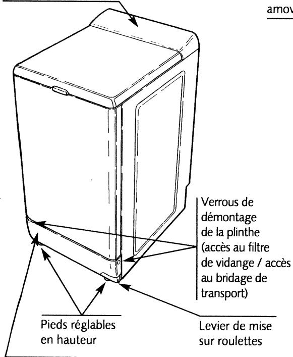 VEDETTE EG2001 - Description de l'appareil - 1