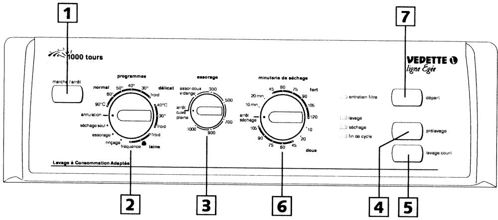 VEDETTE EG2001 - Lessives concentrées - 2