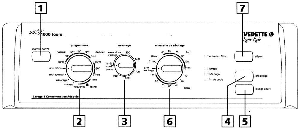 VEDETTE EG2001 - Choix d'un programme de lavage avec séchage enchaîné - 1