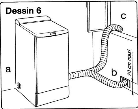 VEDETTE EG23 - Évacuation de l'air (uniquement pour séche-linge à évacuation) - 1