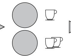 MAGIMIX 11414 - Brewing a Cappuccino? - 3