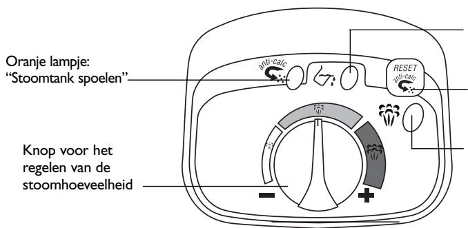 TEFAL PROTECT - Bedieningspaneel - 1