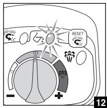 TEFAL PROTECT - 7- WANNEER HET RODE LAMPJE “RESERVOIR LEEG” BRANDT - 1