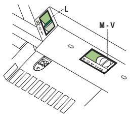 ZANUSSI ZHP 613 - Quadro comandi - 1