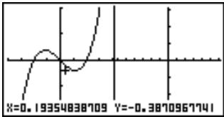 CASIO GRAPH35+ - Exemple 1 Utiliser le zoom sur cadre pour agrandir le graphe de - 2