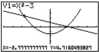 CASIO GRAPH35+ - Arrondir les coordonnées aux points d'intersection des deux graphes tracés dans l'exemple de la page 128 - 1
