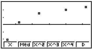 CASIO GRAPH35+ - ■ Traçage d'un diagramme de dispersion - 1