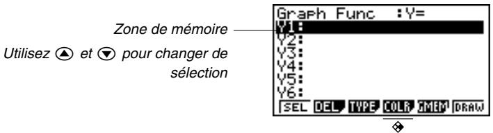 CASIO GRAPH35+ - ■ Entrée dans le mode graphique - 1