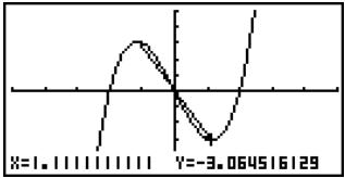 CASIO GRAPH35+ - Exemple - 2