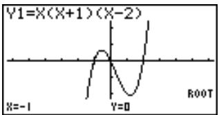 CASIO GRAPH35+ - Exemple 2: Déterminer les racines de Y = X(X + 1)(X - 2) - 2
