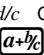 CASIO GRAPH35+ - Index des commandes - 12