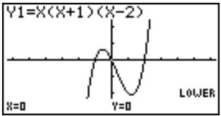 CASIO GRAPH35+ - Exemple 2: Déterminer les racines de Y = X(X + 1)(X - 2) - 4