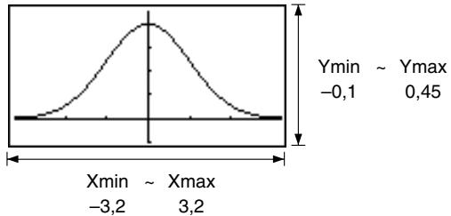 CASIO GRAPH35+ - Exemple Tracer le graphe de probabilité normale P (0,5) - 1
