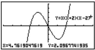 CASIO GRAPH35+ - Exemple - 4
