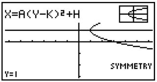 CASIO GRAPH35+ - Exemple - 1